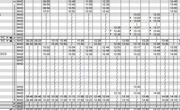FOTO: Medzi Banskou Bystricou a Zvolenom budú premávať autobusy častejšie. Potrvá to len niekoľko dní