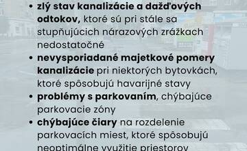 FOTO: Obyvatelia priniesli podnety na zlepšenie sídliska SNP 