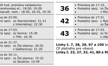 FOTO: MHD v Bystrici sa pripravuje na obmedzený režim