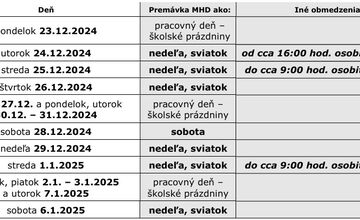 FOTO: MHD v Bystrici sa pripravuje na obmedzený režim