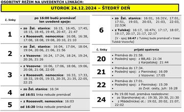 FOTO: MHD v Bystrici sa pripravuje na obmedzený režim
