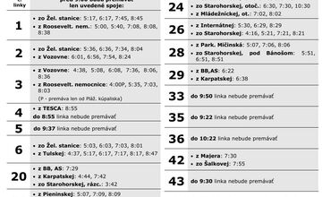 FOTO: MHD v Bystrici sa pripravuje na obmedzený režim