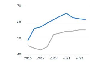 FOTO: Rebríčky nemocníc v Banskobystrickom kraji