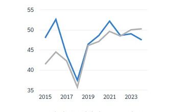 FOTO: Rebríčky nemocníc v Banskobystrickom kraji