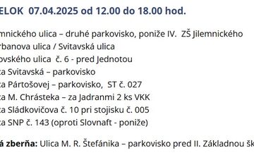 FOTO: Prehľad zberných miest