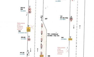 FOTO: Brezno opravuje cyklolávku, vodiči musia rátať s obchádzkami a uzáverami