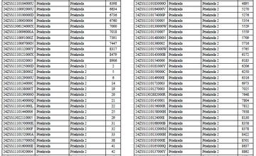 FOTO: Plánované odstávky elektriny v októbri