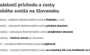 FOTO: Pozrite si, kedy Betlehemské svetlo dorazí aj do vášho mesta