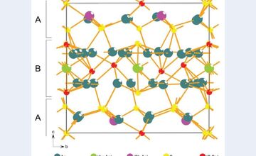 FOTO: Slovensko má dva nové minerály