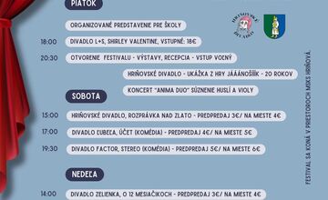 FOTO: Víkend v Banskobystrickom kraji ponúkne hudbu, zábavu aj oddych