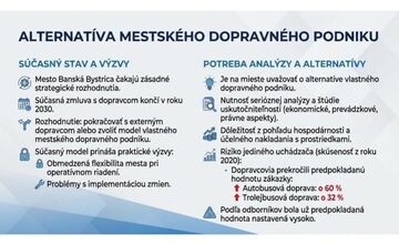 FOTO: Aktivisti sa zapojili do iniciatívy zlepšiť MHD v Banskej Bystrici