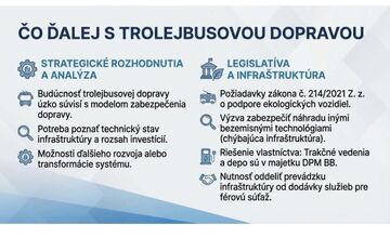 FOTO: Aktivisti sa zapojili do iniciatívy zlepšiť MHD v Banskej Bystrici