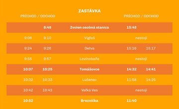 FOTO: Podujatia na najbližší víkend v Banskobystrickom kraji